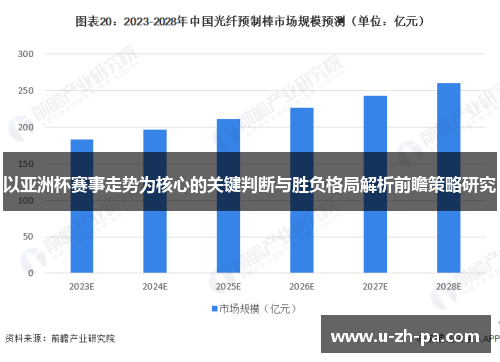 以亚洲杯赛事走势为核心的关键判断与胜负格局解析前瞻策略研究
