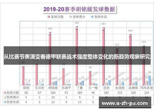 从比赛节奏演变看德甲联赛战术强度整体变化的新趋势观察研究